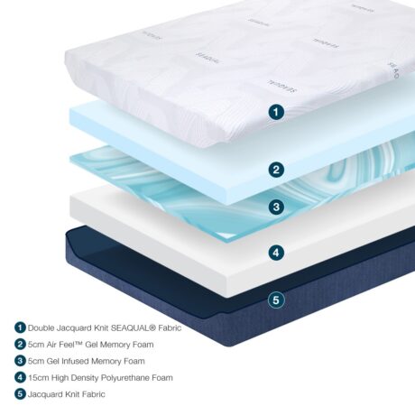 rent-to-own-Renew-Memory-Foam-Queen-Mattress-6